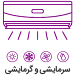 سرمایشی و گرمایشی