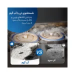 جاروبرقی رباتیک اکووکس مدل T30s Combo - Image 28