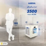 مینی-کولر-آبی-آبسال-ریموت-دار-مدل-AC33K-kalarey-6