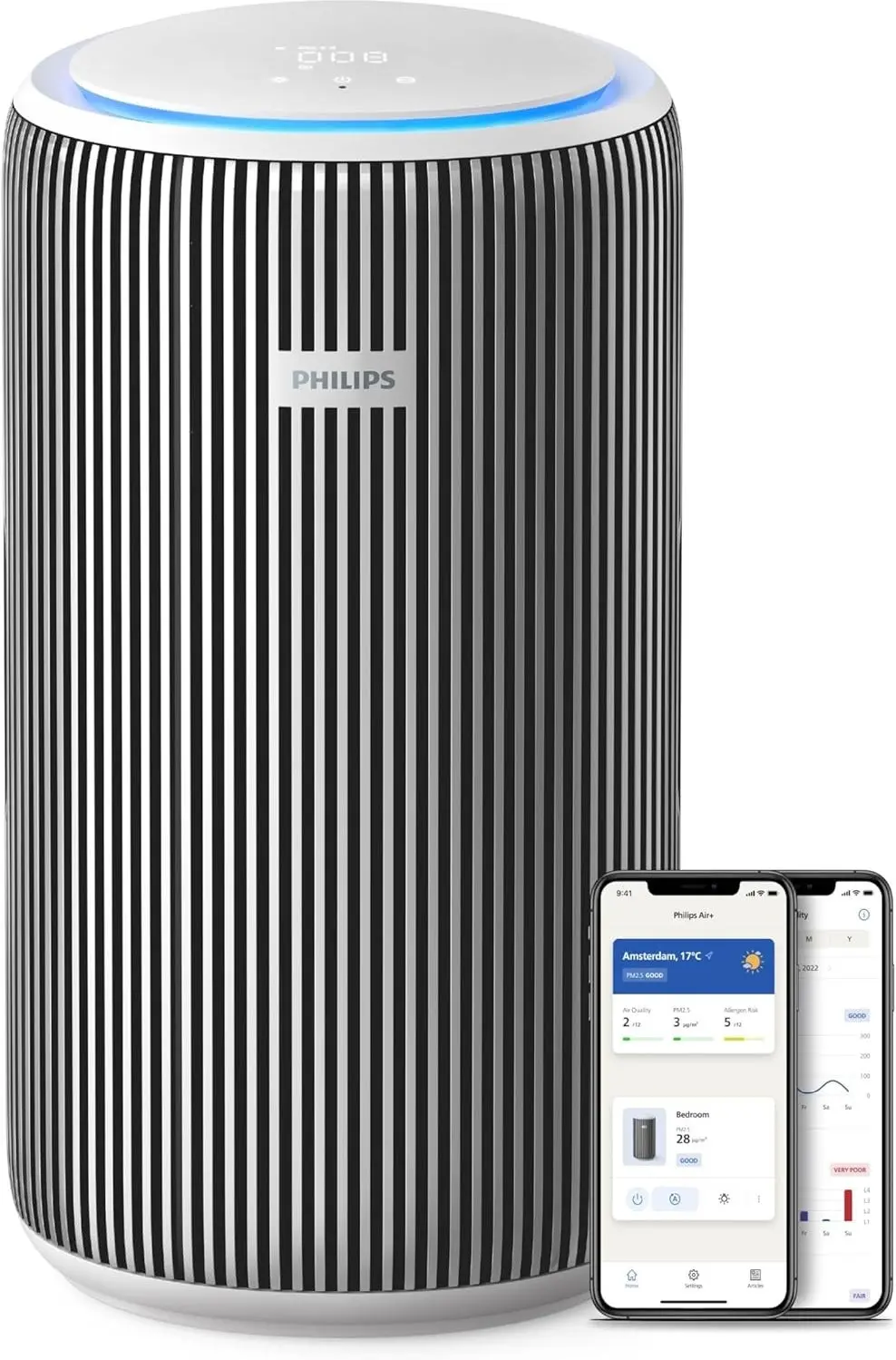 دستگاه-تصفیه-هوا-فیلیپس-مدل-AC3220-kalarey-5 دستگاه-تصفیه-هوا-فیلیپس-مدل-AC3220-kalarey-5